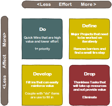 The Next Right&nbsp;Thing